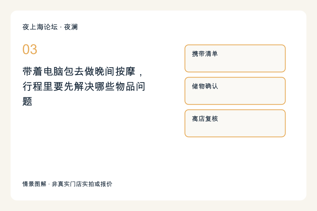 带着电脑包去做晚间按摩，行程里要先解决哪些物品问题主题图解
