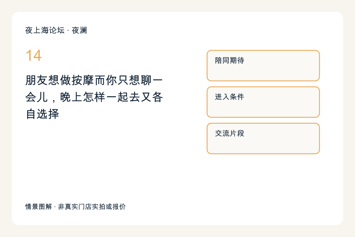 朋友想做按摩而你只想聊一会儿,晚上怎样一起去又各自选择主题图解