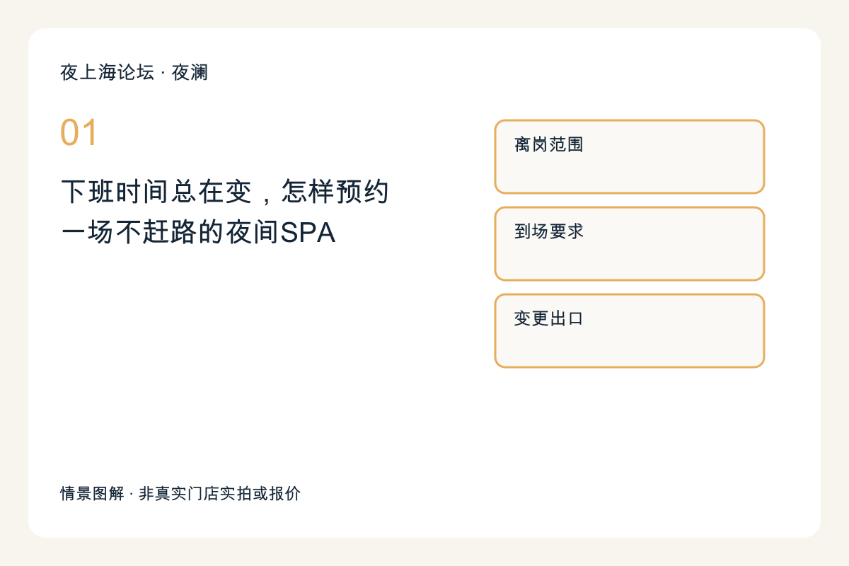 下班时间总在变,怎样预约一场不赶路的夜间SPA主题图解