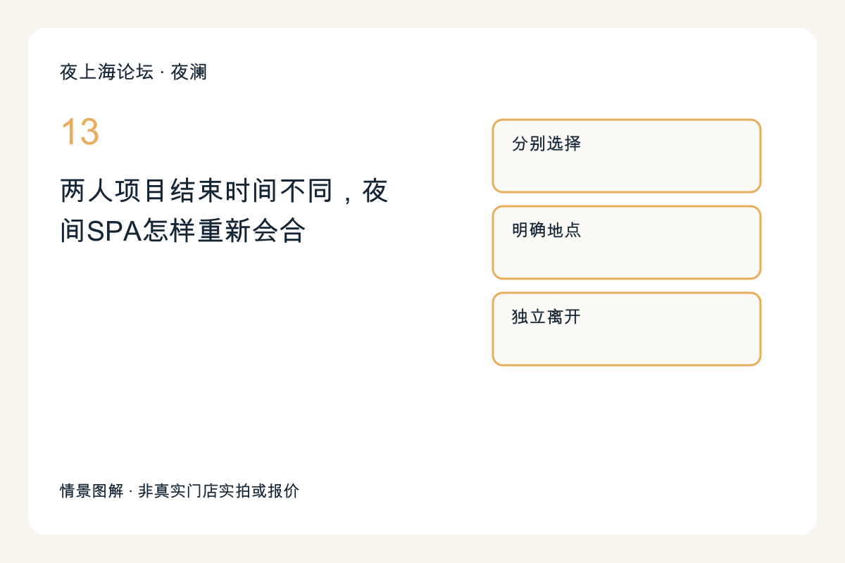 两人项目结束时间不同，夜间SPA怎样重新会合主题图解