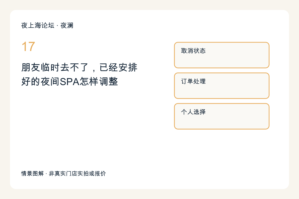 朋友临时去不了，已经安排好的夜间SPA怎样调整主题图解