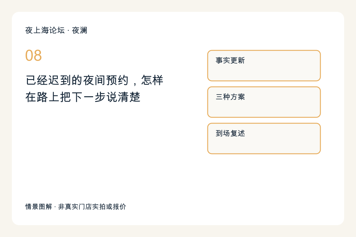 已经迟到的夜间预约，怎样在路上把下一步说清楚主题图解