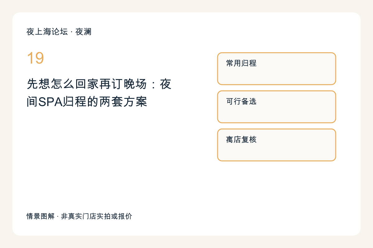 先想怎么回家再订晚场:夜间SPA归程的两套方案主题图解