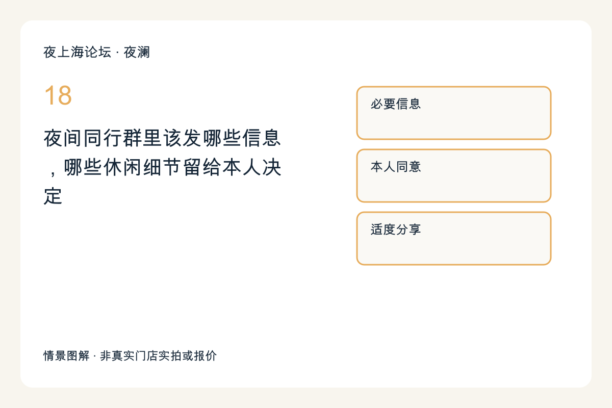 夜间同行群里该发哪些信息,哪些休闲细节留给本人决定主题图解