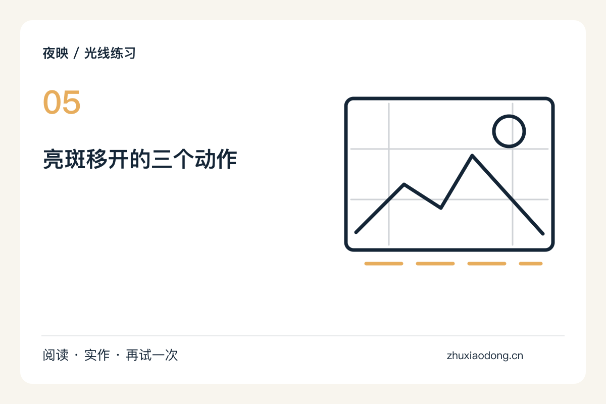 玻璃上的亮斑太多，移动半步改变反射关系主题图解