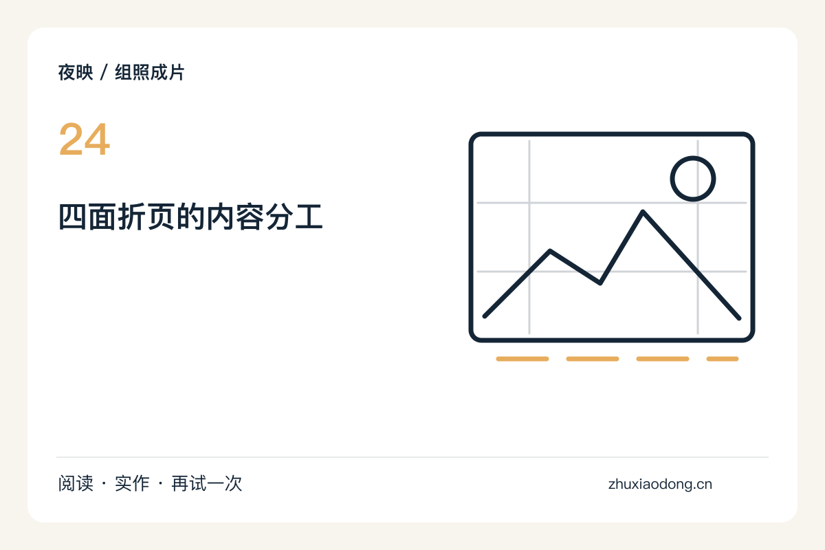 制作一张夜景摄影折页，给画面保留呼吸的空白主题图解