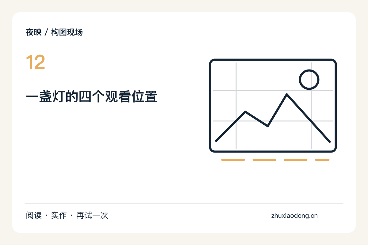 从平视到低机位,同一盏灯的四种构图主题图解