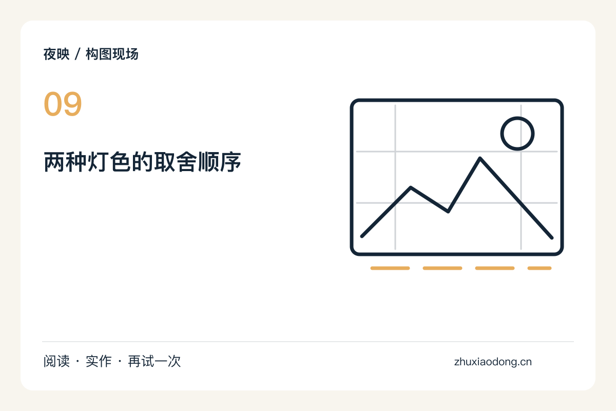 只保留红与蓝两种灯色,画面会少掉什么主题图解